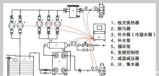 开云体育意甲原理图