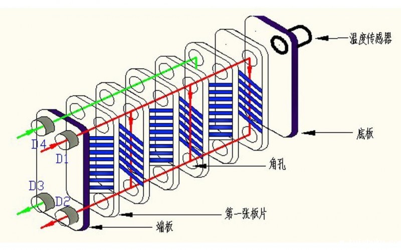 开云体育意甲结构示意图